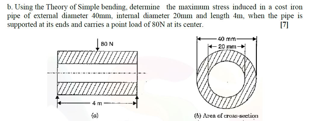 b . Using the Theory of Simple bending, determine