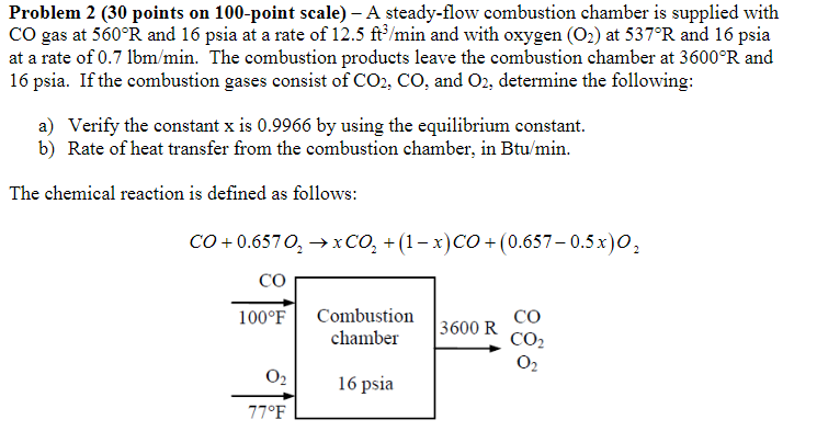 Problem 2 ( 3 0 points on 1 0 0 - point scale ) -