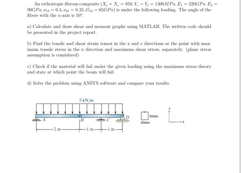 An orthotropic fibrous composite } ( ) 1 2 ( ) 2