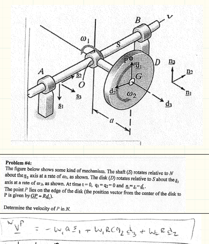 Problem # 4 : The figure below shows some kind of
