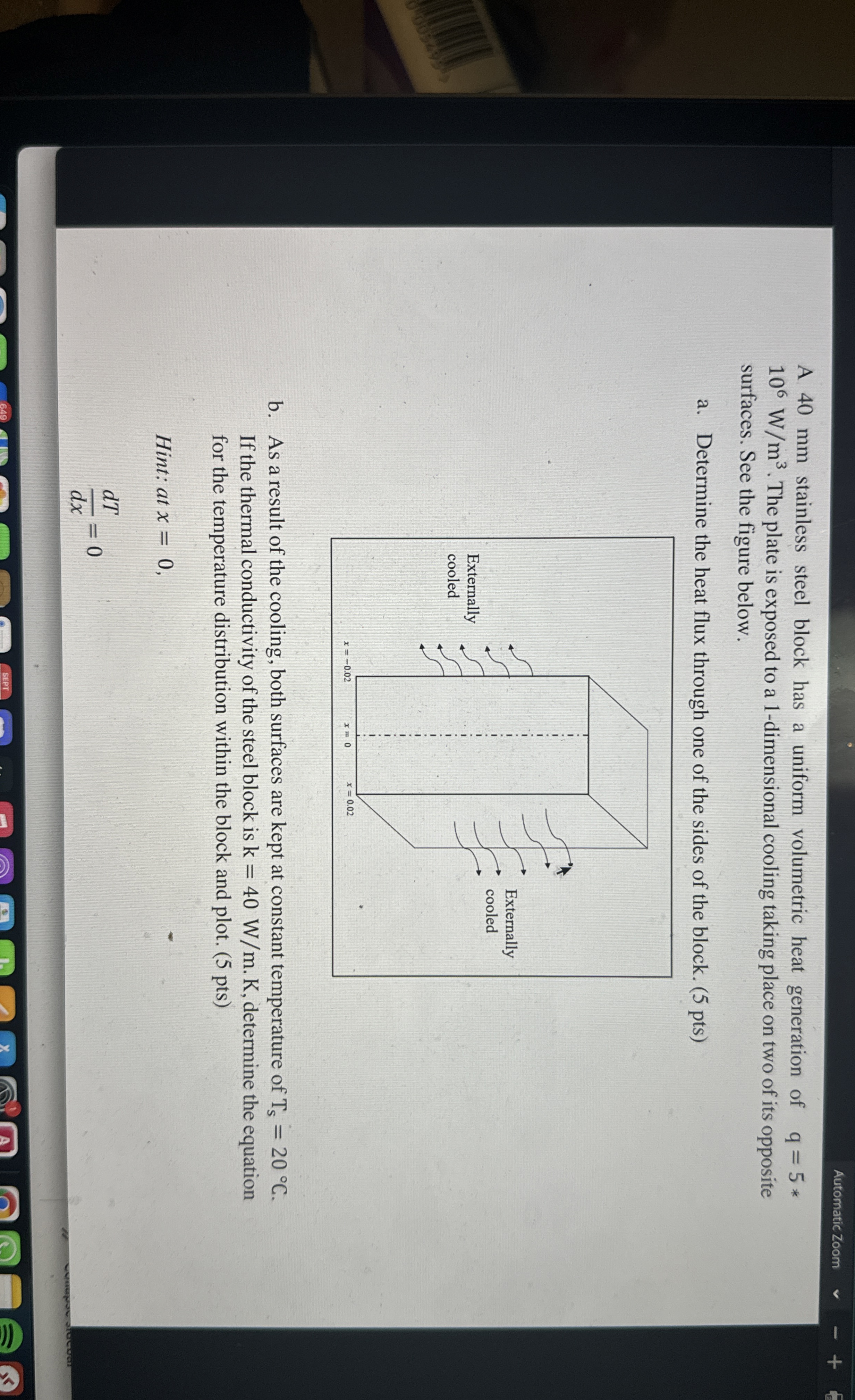 Automatic Zoom A 4 0 mm stainless steel block has