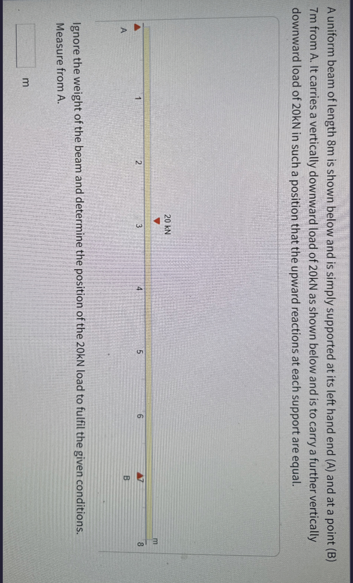 A uniform beam of length 8 m is shown below and