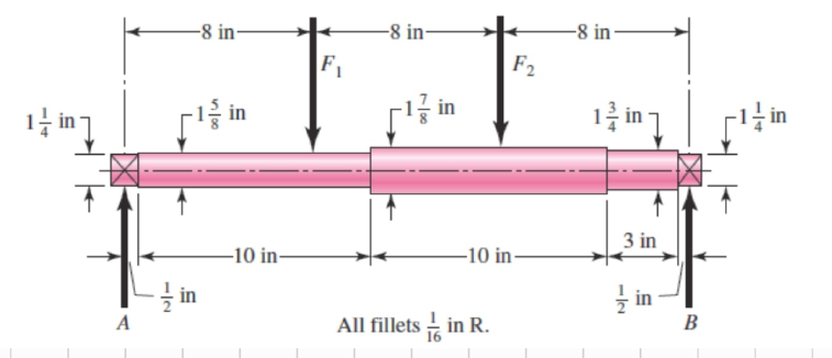 The next axle is machined from AISI 1 0 4 5 CD