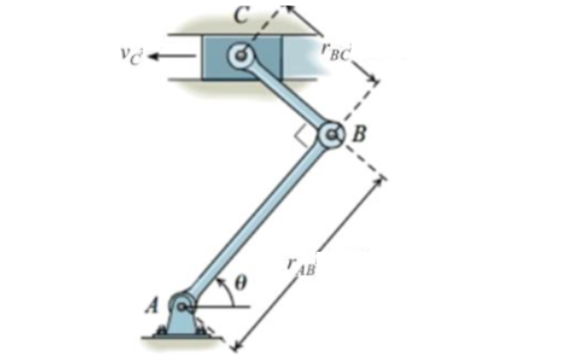 At the instant shown, rod AB has a velocity of 5