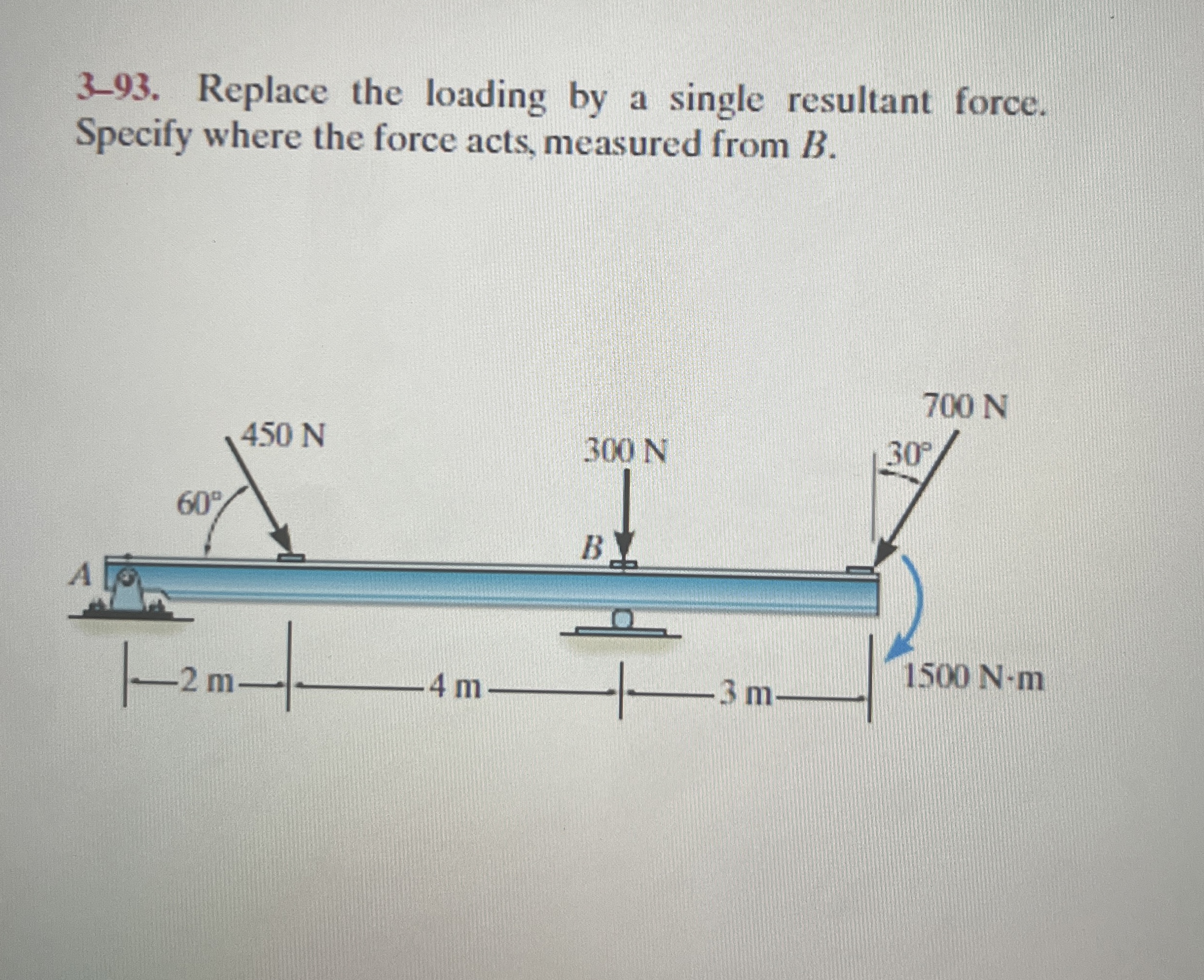 3 - 9 3 . Replace the loading by a single