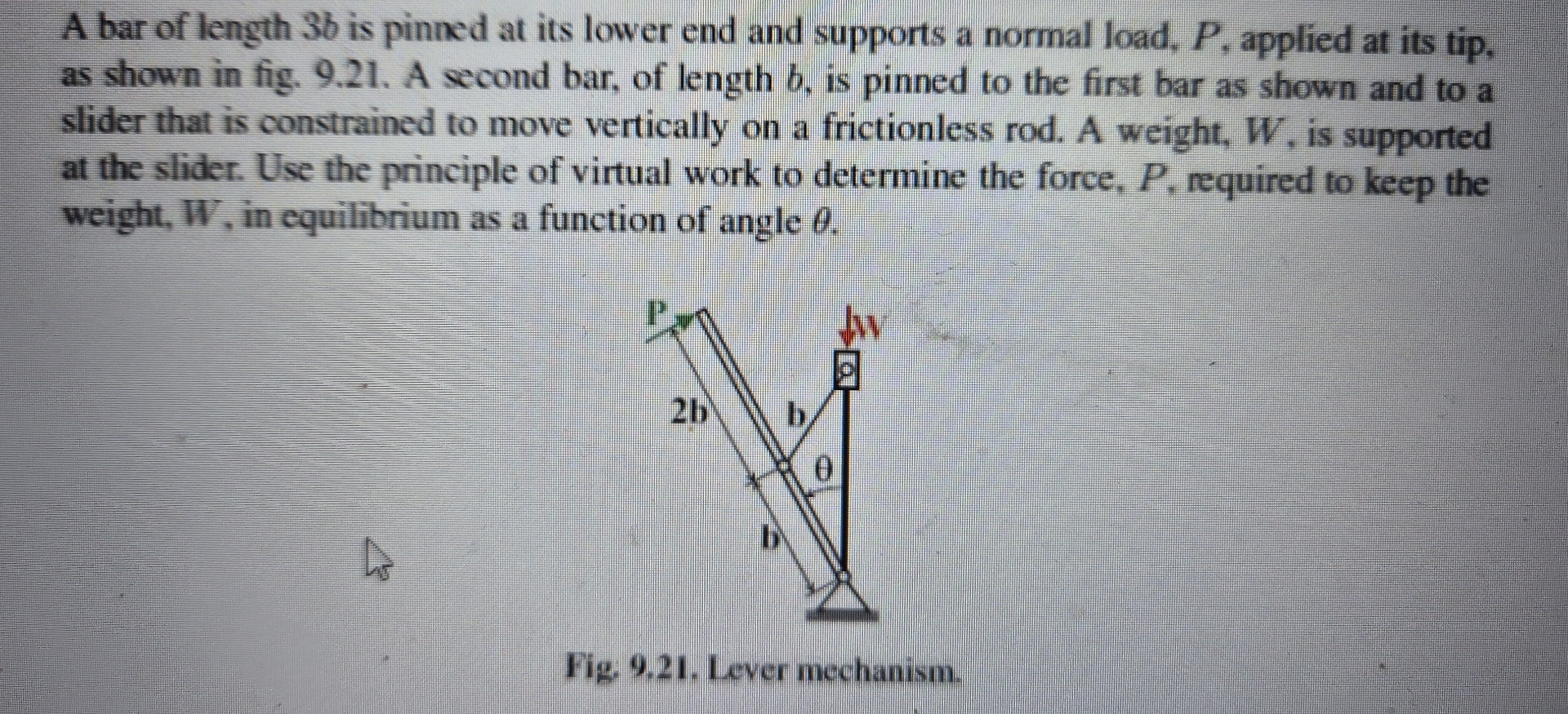 A bar of length 3 b is pinned at its lower end