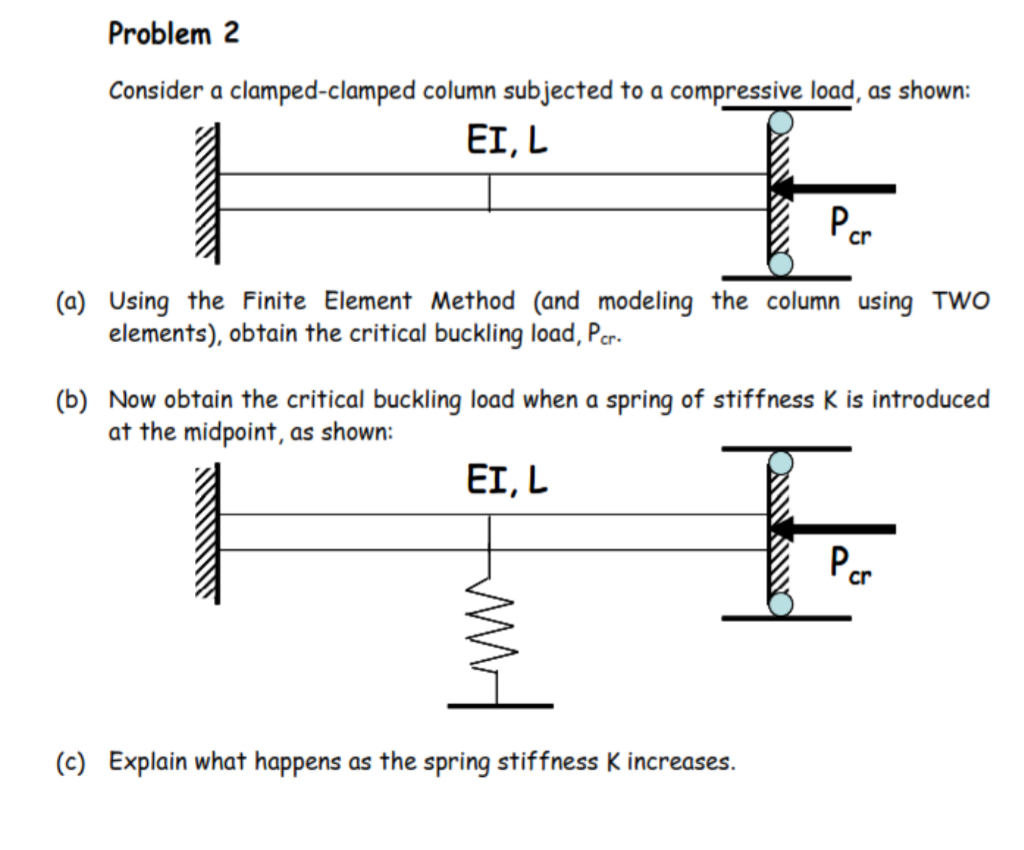 Problem 2 Consider a clamped - clamped column