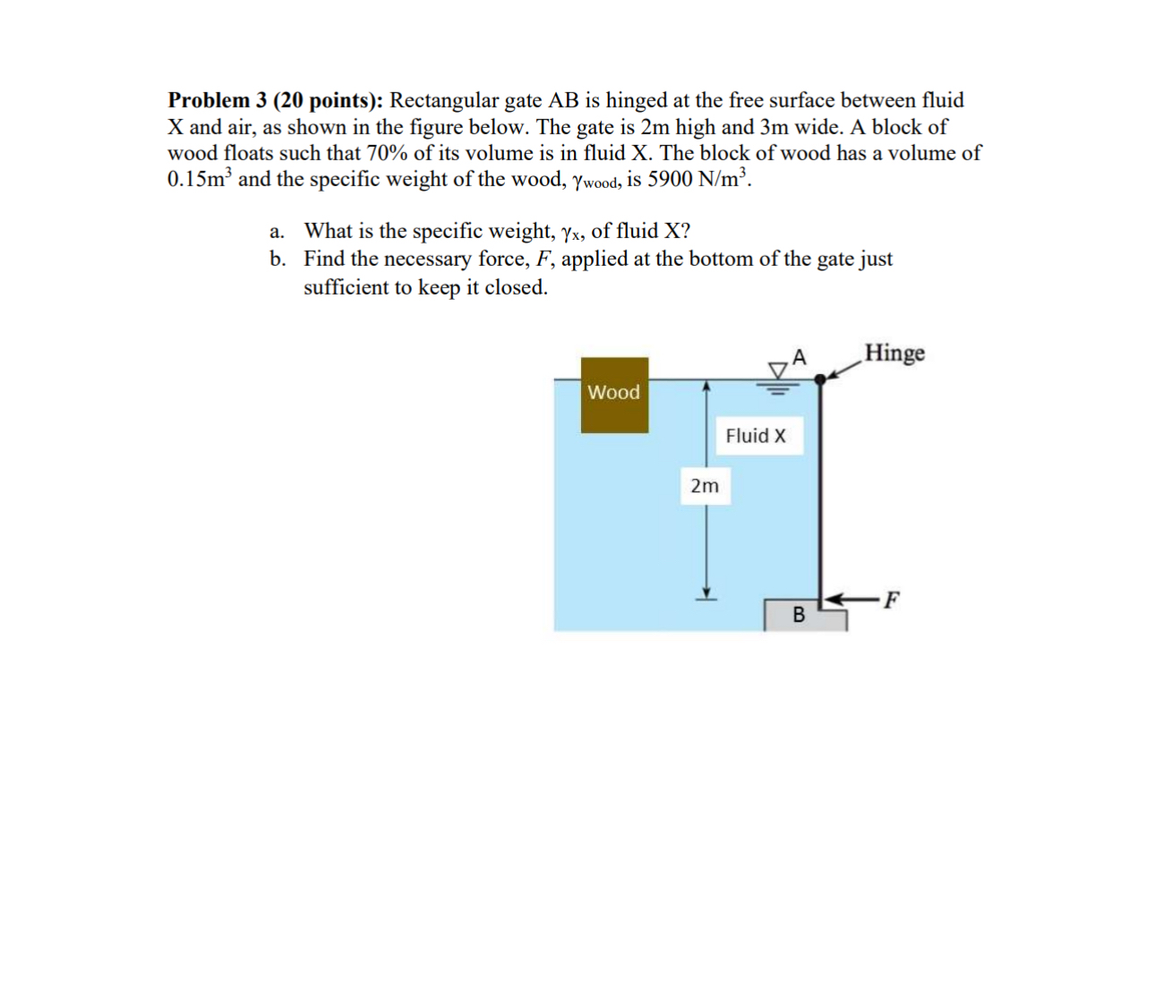 Problem 3 ( 2 0 points ) : Rectangular gate A B