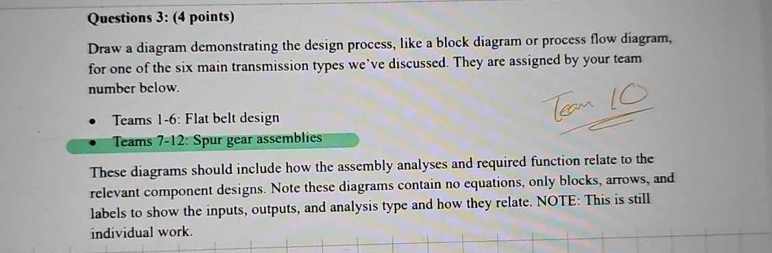 Questions 3 : ( 4 points ) Draw a diagram