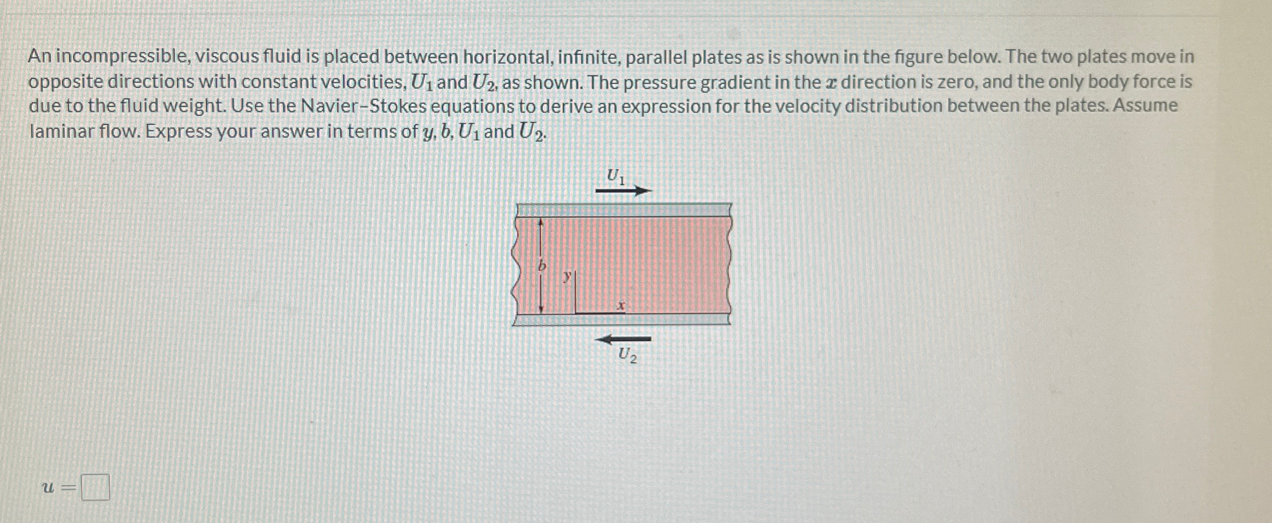 An incompressible, viscous fluid is placed