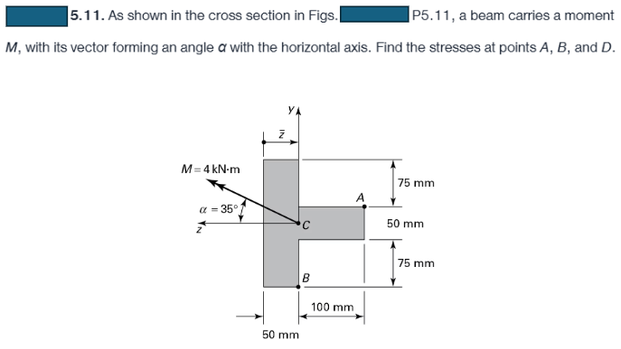 5 . 1 1 . As shown in the cross section in Figs.