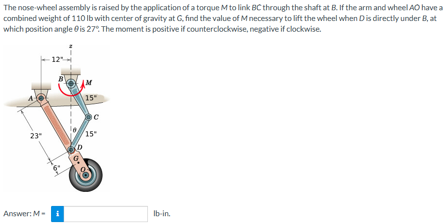 The nose - wheel assembly is raised by the