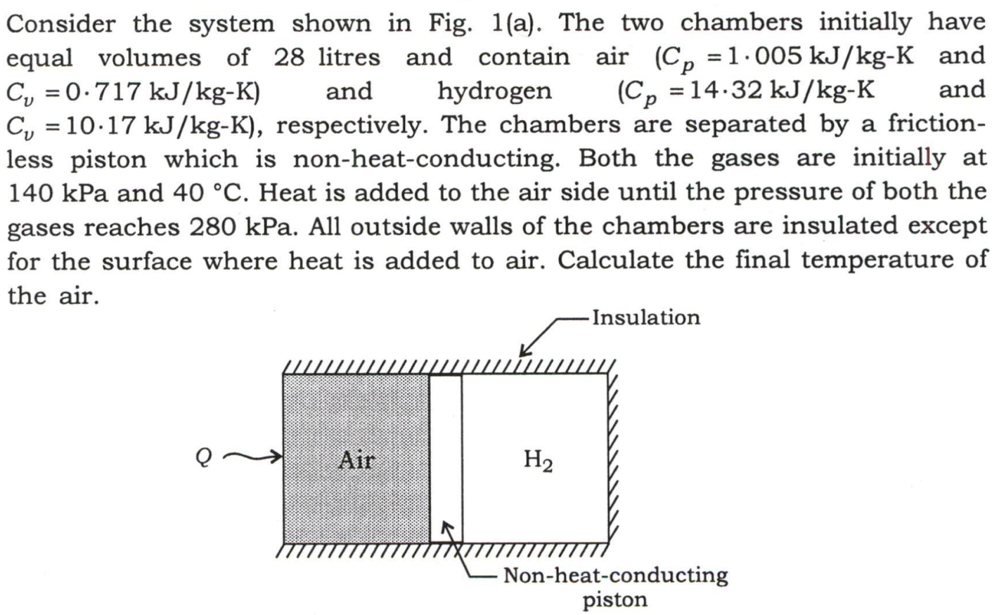 Consider the system shown in Fig. 1 ( a ) . The