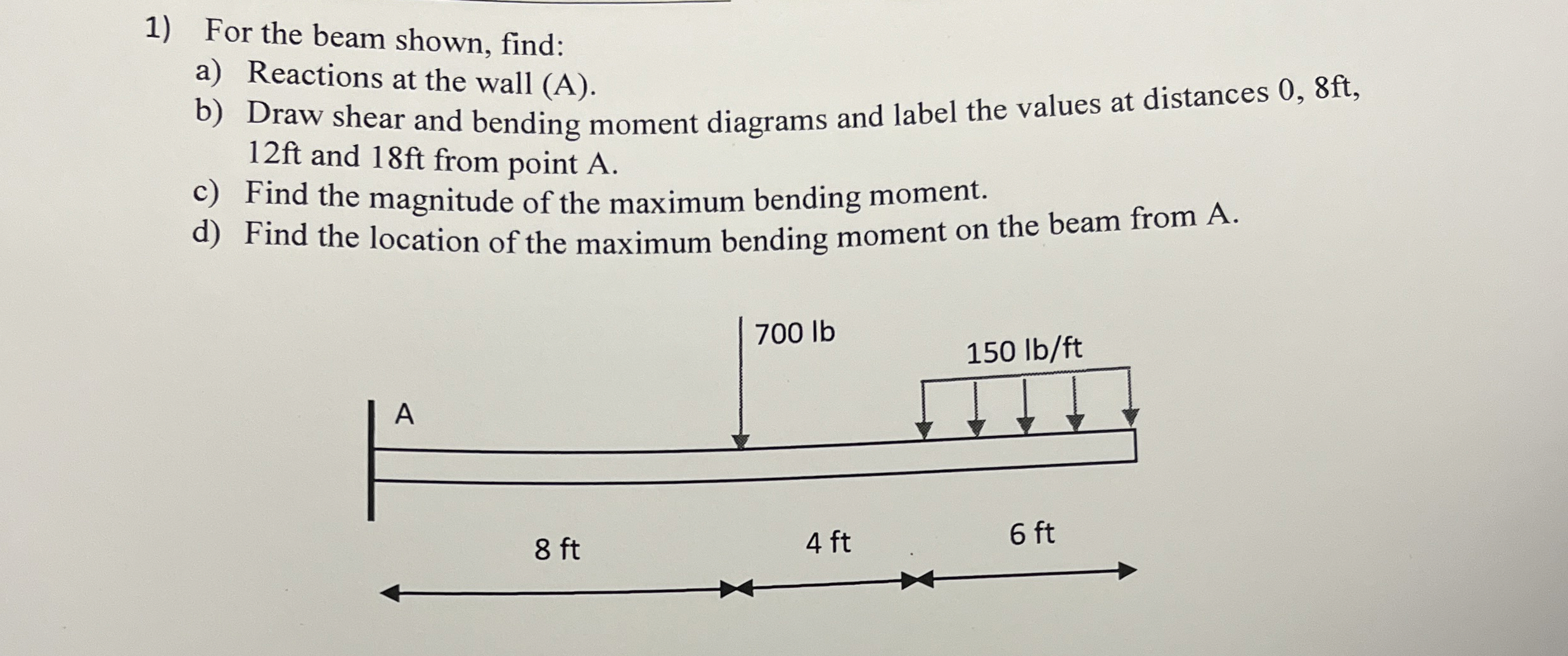 For the beam shown, find: a ) Reactions at the