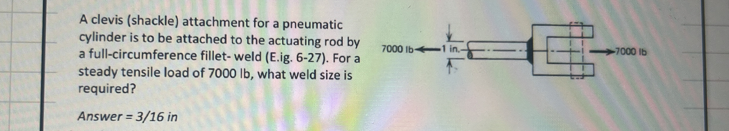 A clevis ( shackle ) attachment for a pneumatic