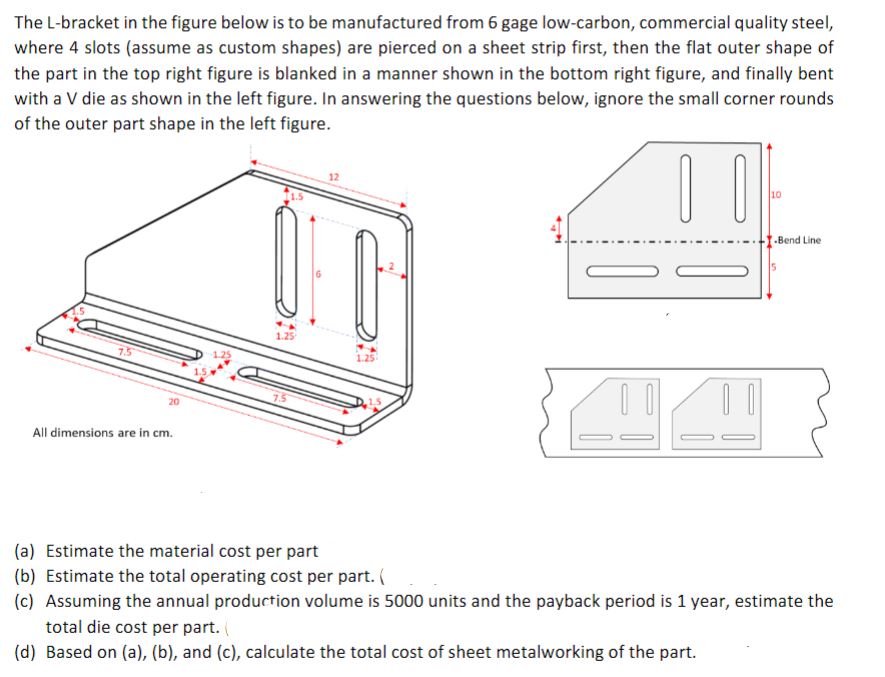 ( a ) Estimate the material cost per part ( b )