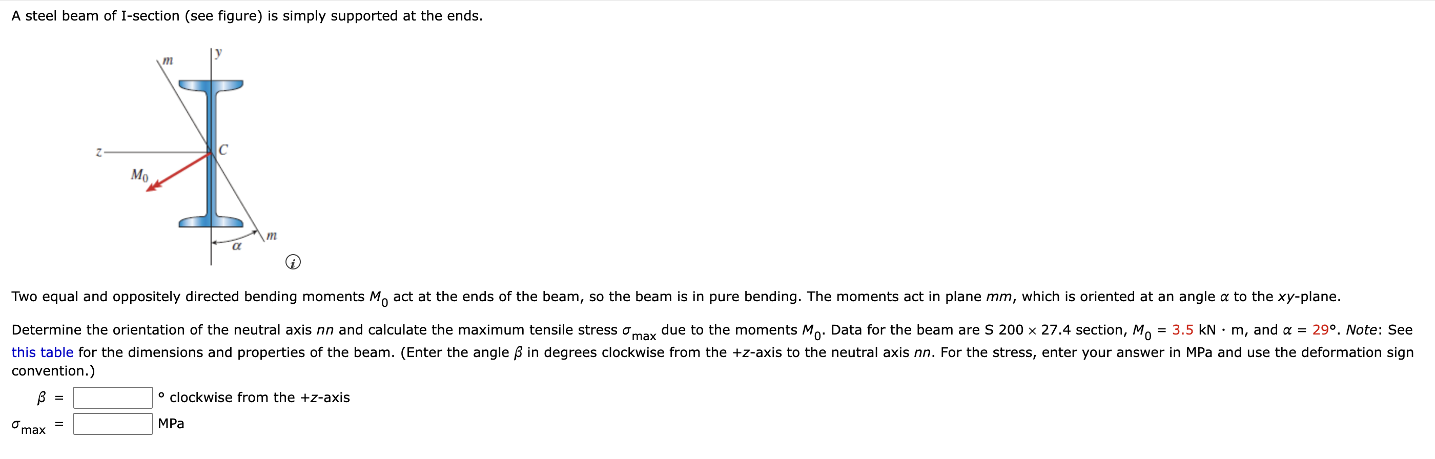 A steel beam of I - section ( see figure ) is