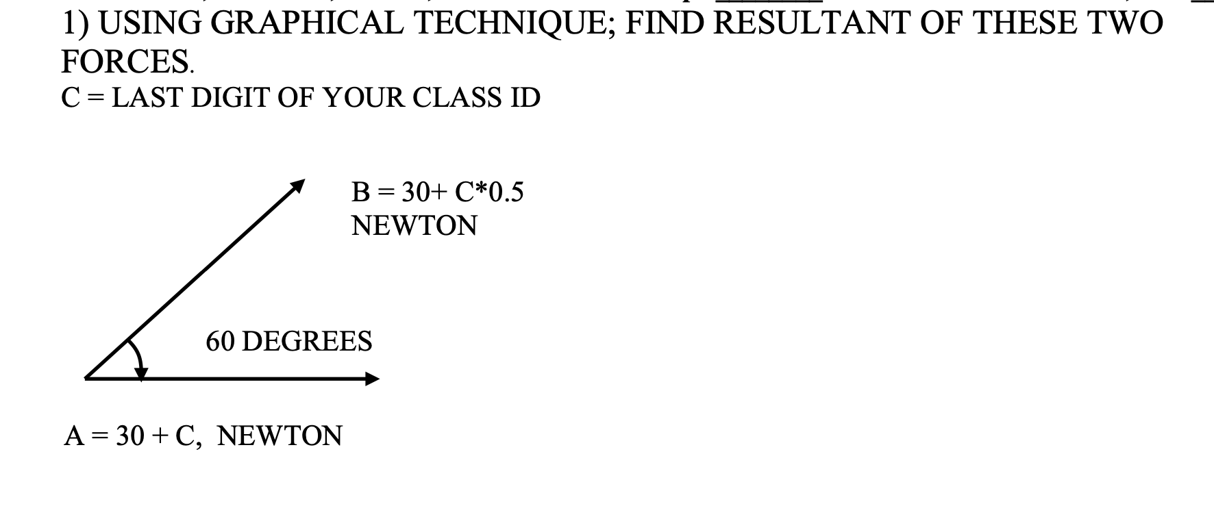 USING GRAPHICAL TECHNIQUE; FIND RESULTANT OF