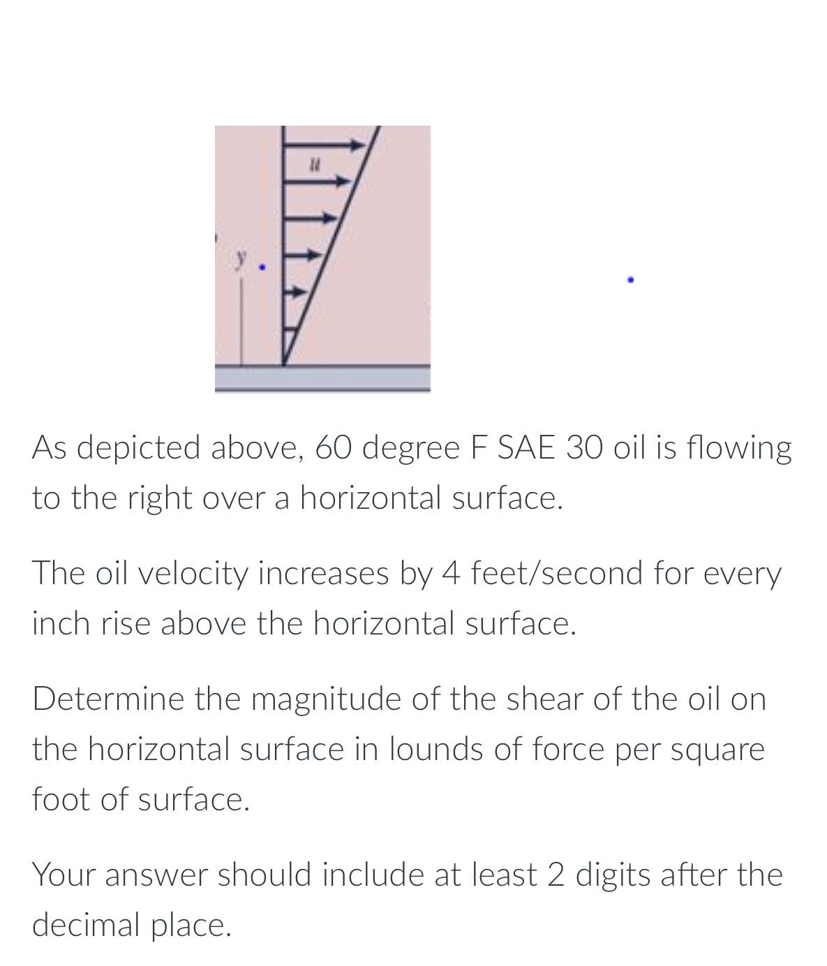 As depicted above, 6 0 degree F SAE 3 0 oil is