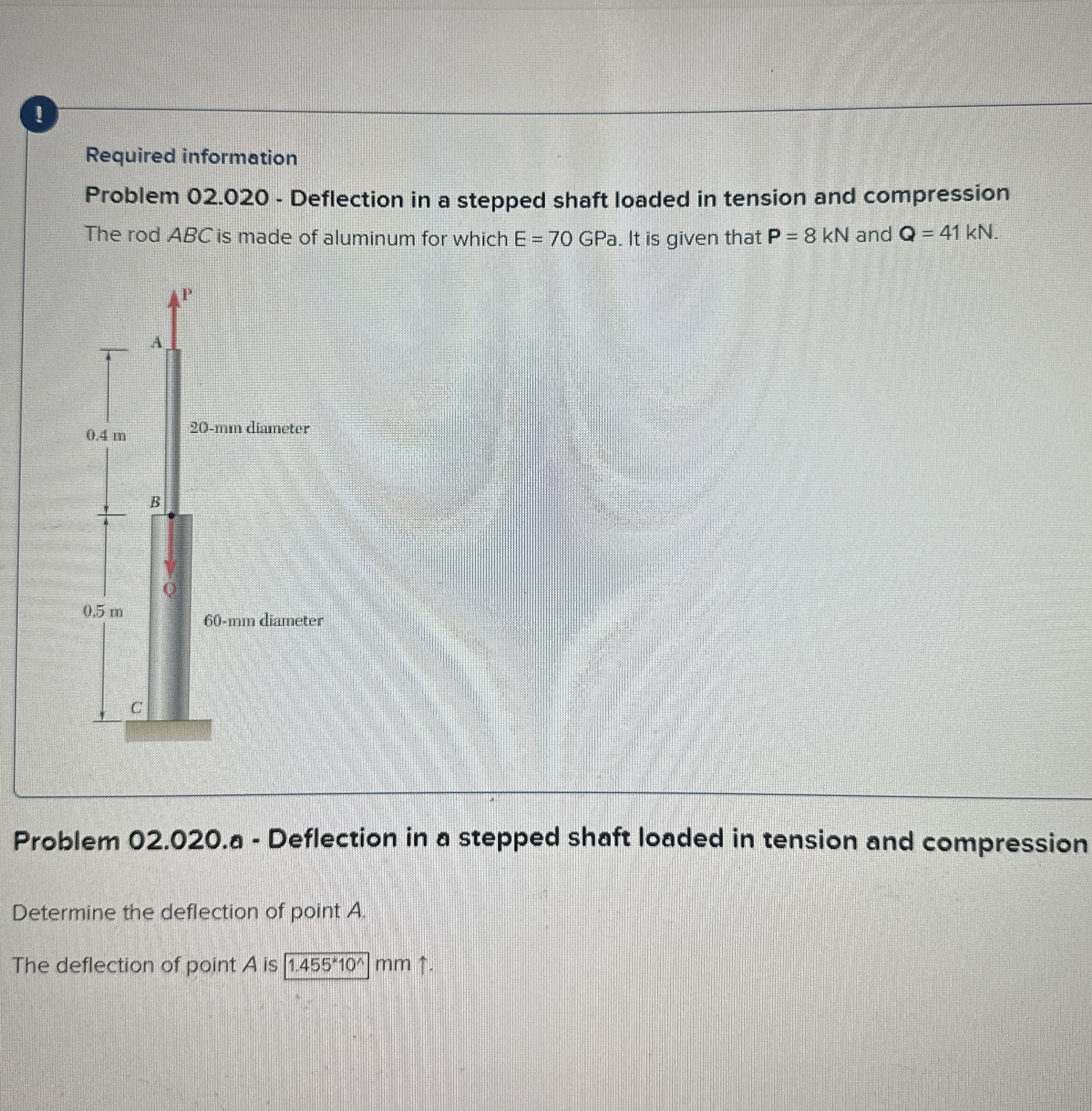 ! Required information Problem 0 2 . 0 2 0 -