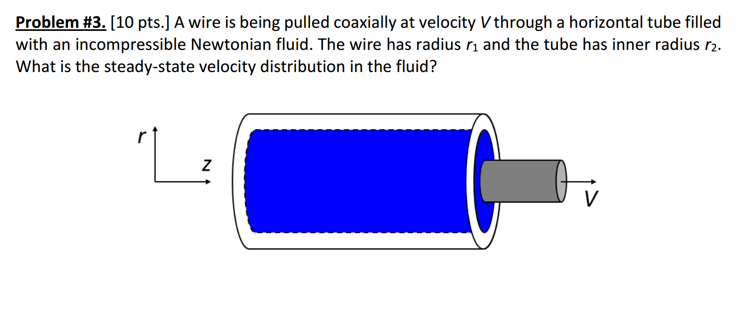 Problem \ # 3 . [ 1 0 pts . ] A wire is being