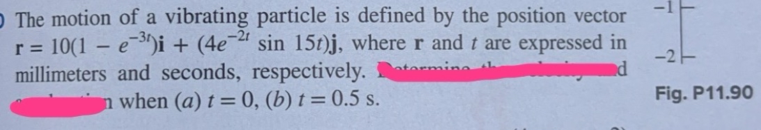 The motion of a vibrating particle is defined by