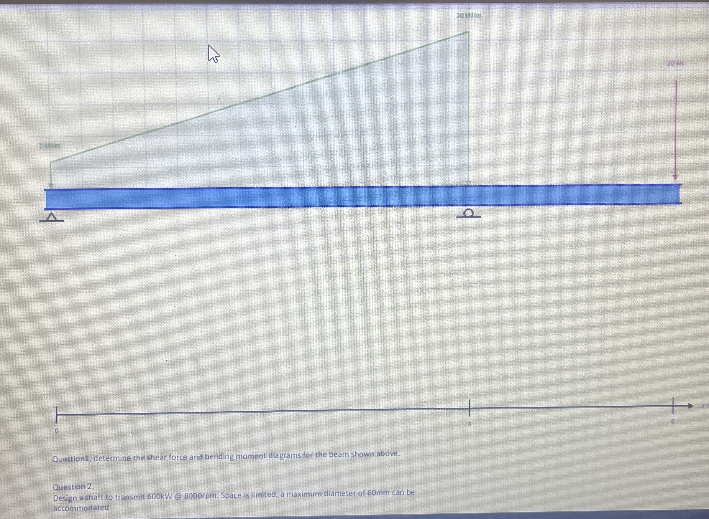 Question 1 . Determine the shear force and