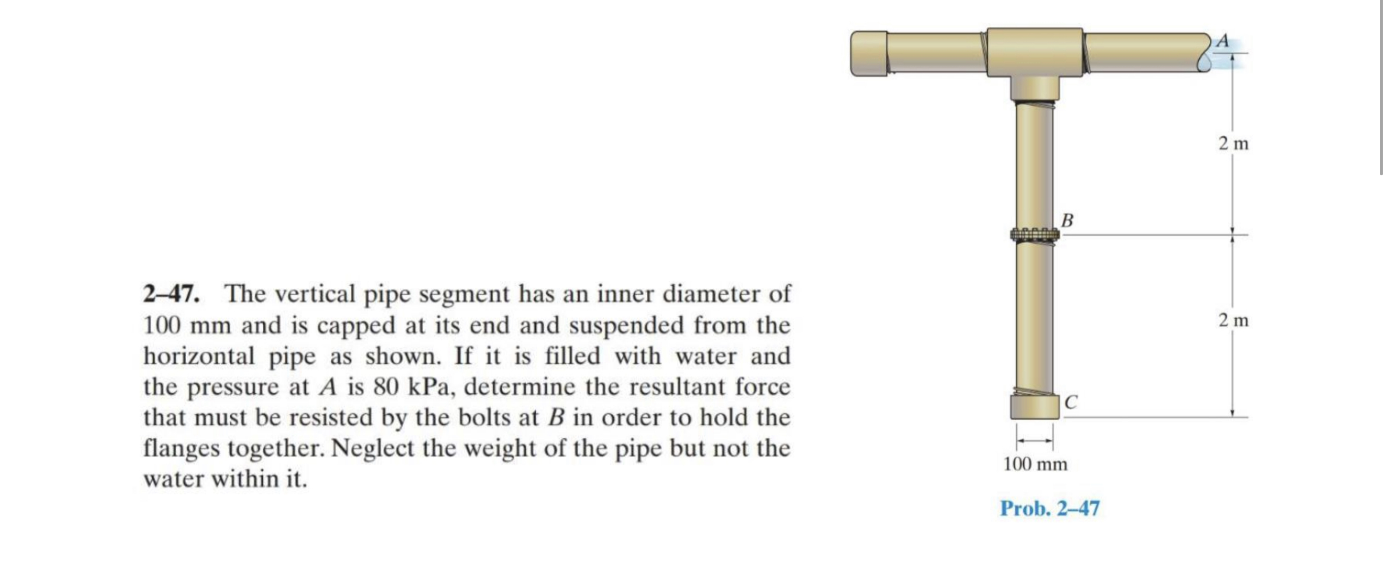 2 - 4 7 . The vertical pipe segment has an inner