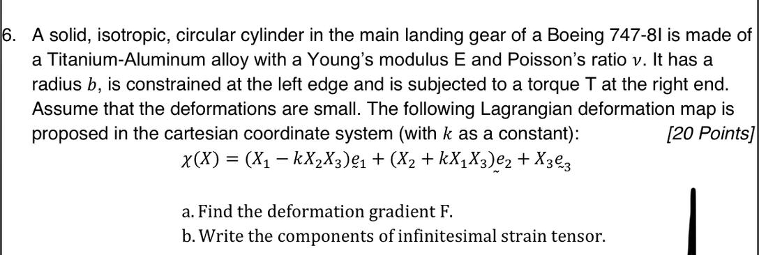 A solid, isotropic, circular cylinder in the main