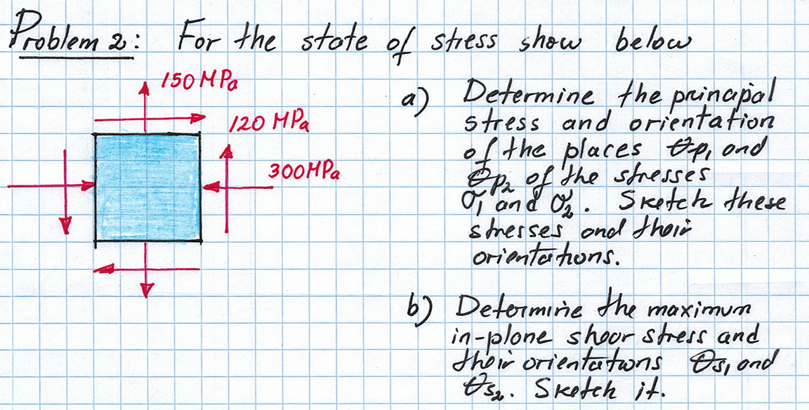 Problem 2 : For the state of stress show below a