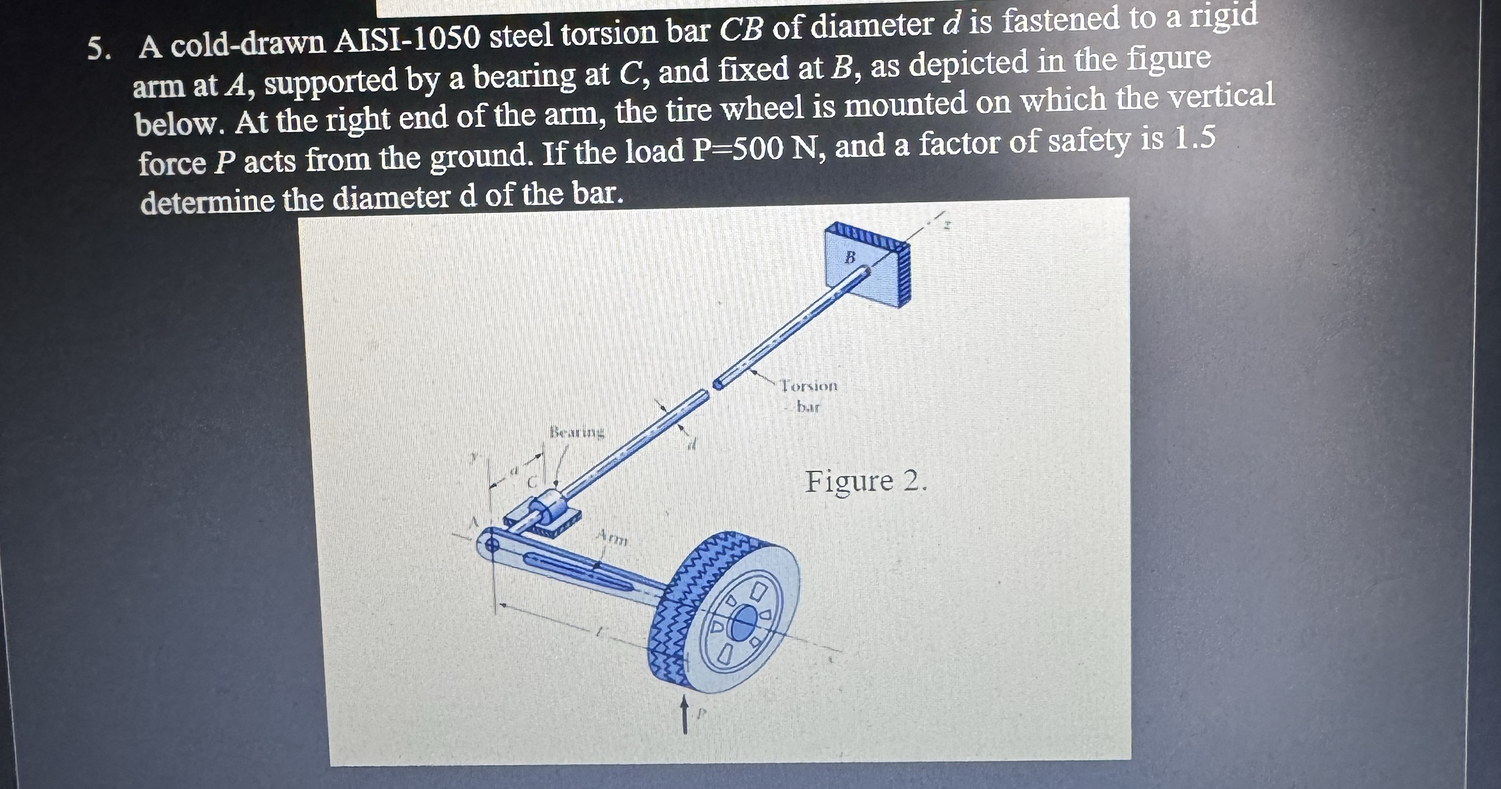 A cold - drawn AISI - 1 0 5 0 steel torsion bar C