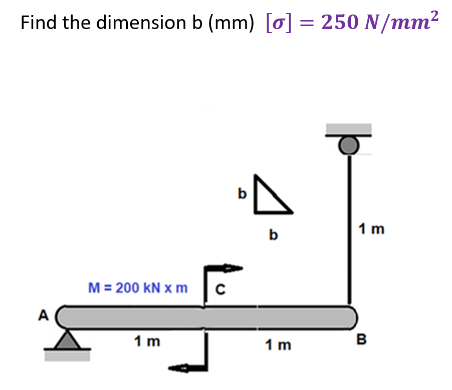 Find the dimension b ( m m ) [ ] = 2 5 0 N m m 2