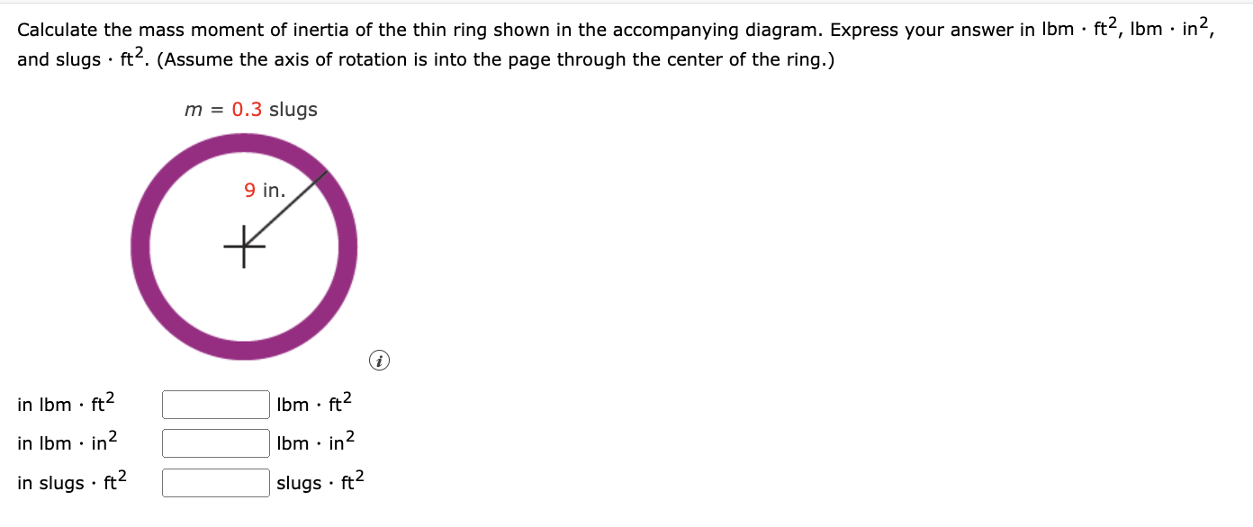 Calculate the mass moment of inertia of the thin