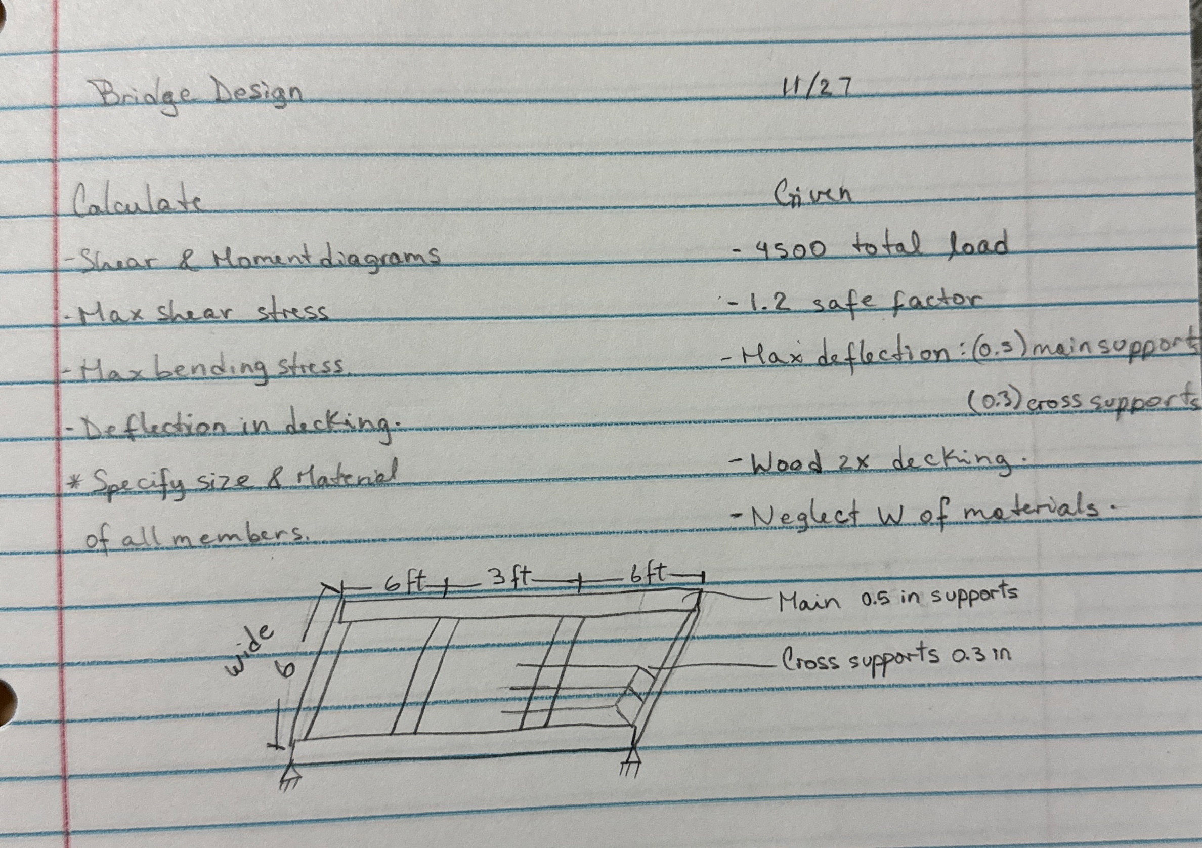 Calculate Given Shear 8 Moment diagrams - 4 5 0 0