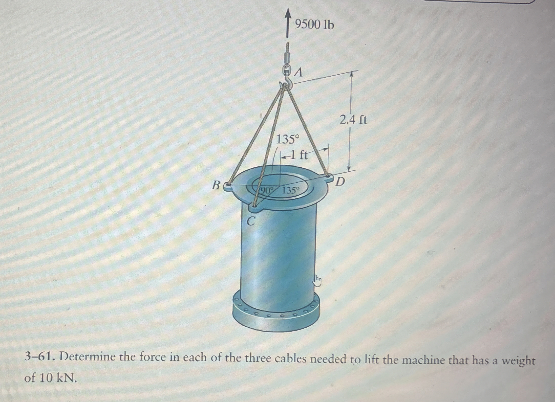 3 - 6 1 . Determine the force in each of the