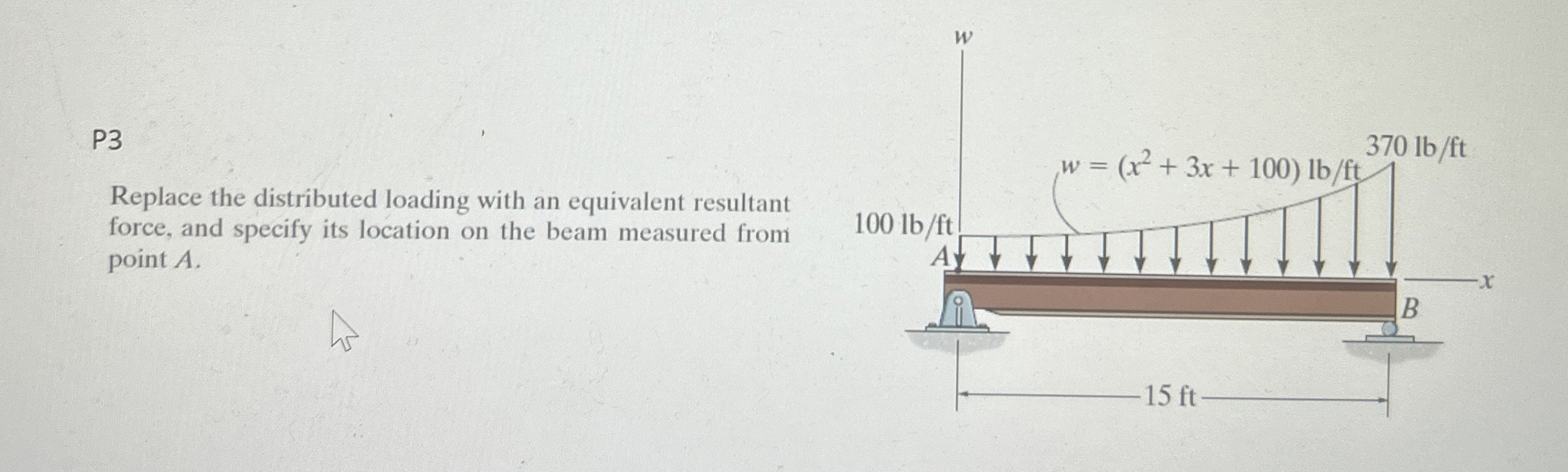 P 3 Replace the distributed loading with an