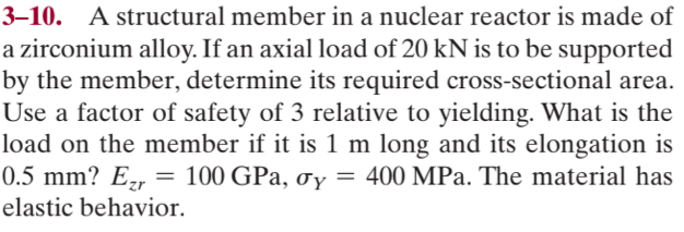 a structural member in a nuclear reactor is made