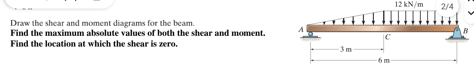 Draw the shear and moment diagrams for the beam.