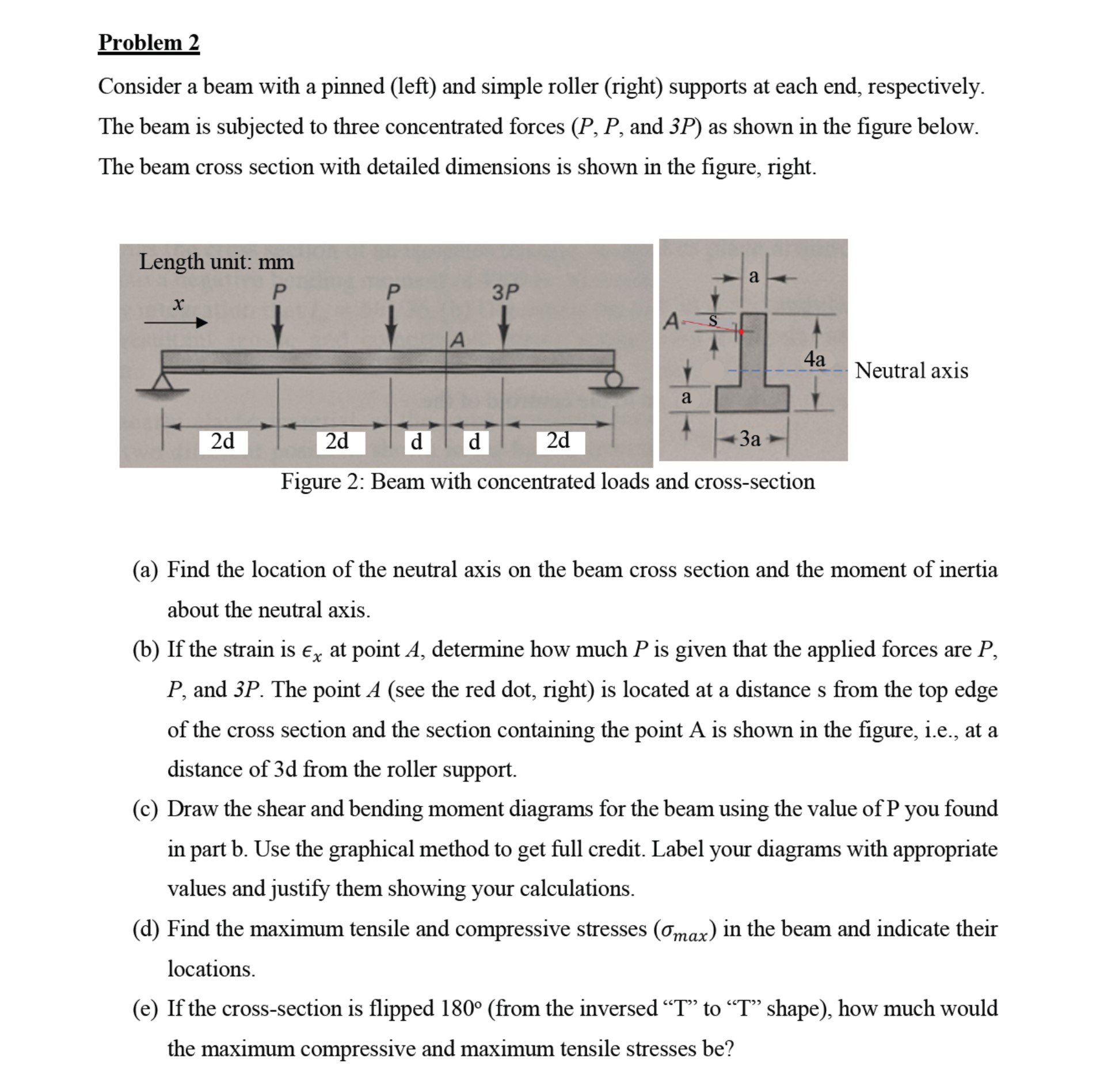 Problem 2 Consider a beam with a pinned ( left )
