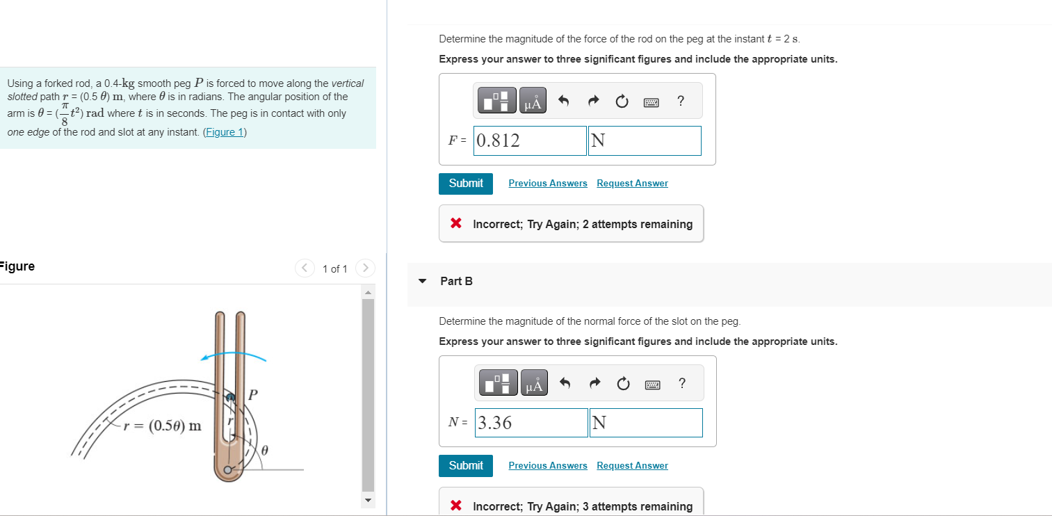Determine the magnitude of the force of the rod