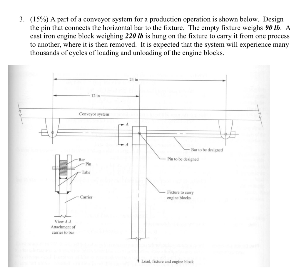 ( 1 5 % ) A part of a conveyor system for a