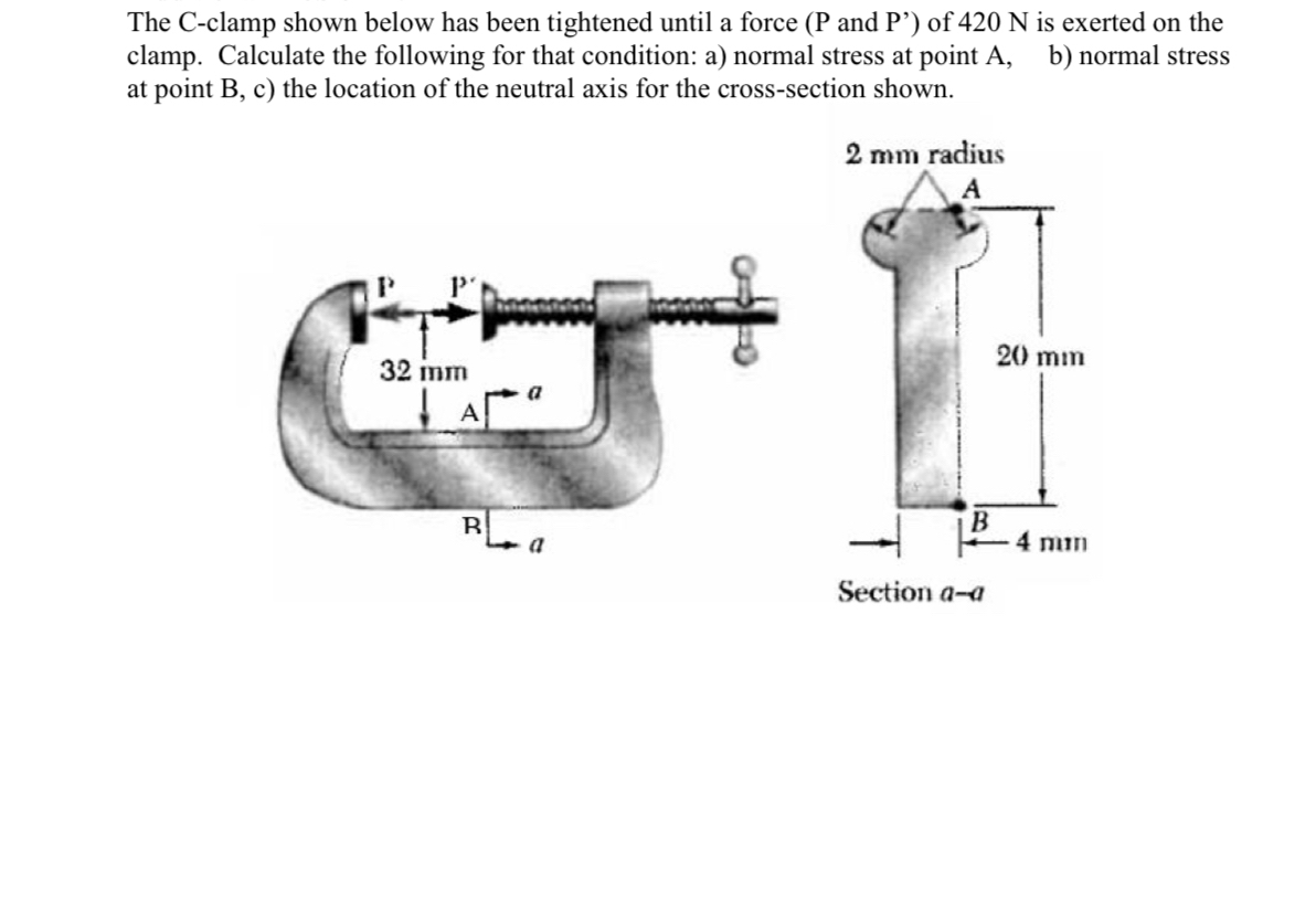 The C - clamp shown below has been tightened