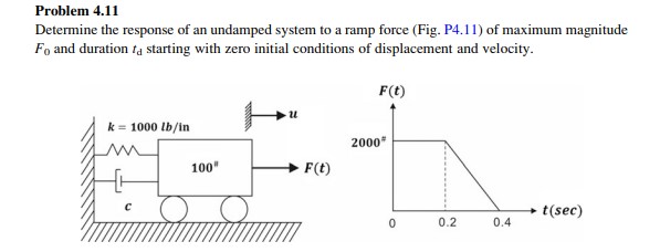 Problem 4 . 1 1 Determine the response of an