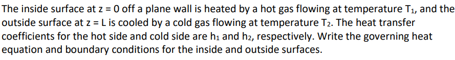 The inside surface at z = 0 off a plane wall is