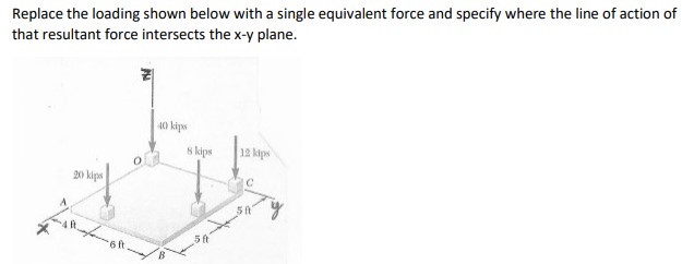 Replace the loading shown below with a single