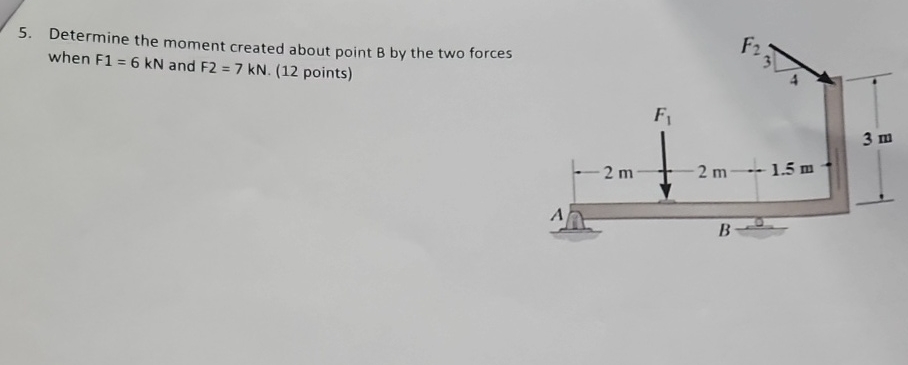 Determine the moment created about point B by the