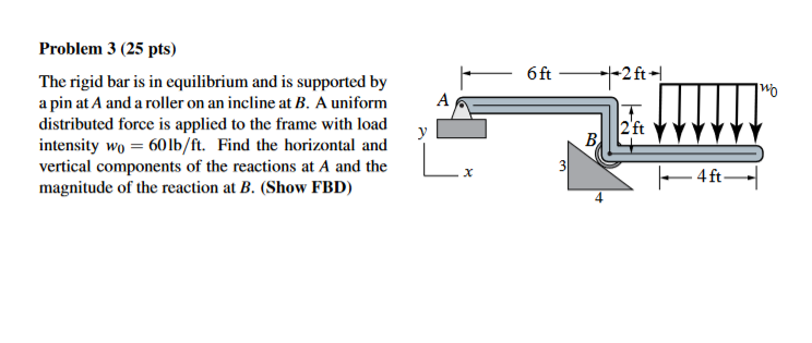 Problem 3 ( 2 5 pts ) The rigid bar is in
