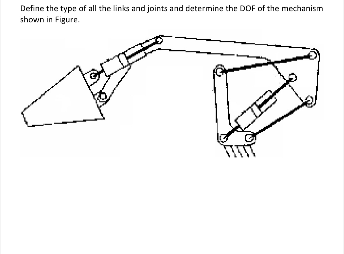 Define the type of all the links and joints and