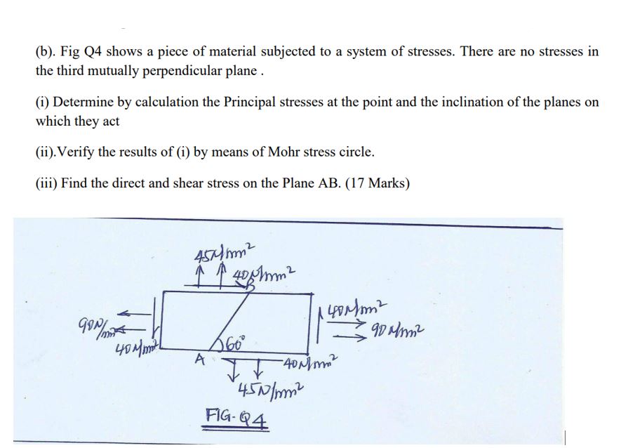( b ) . Fig Q 4 shows a piece of material