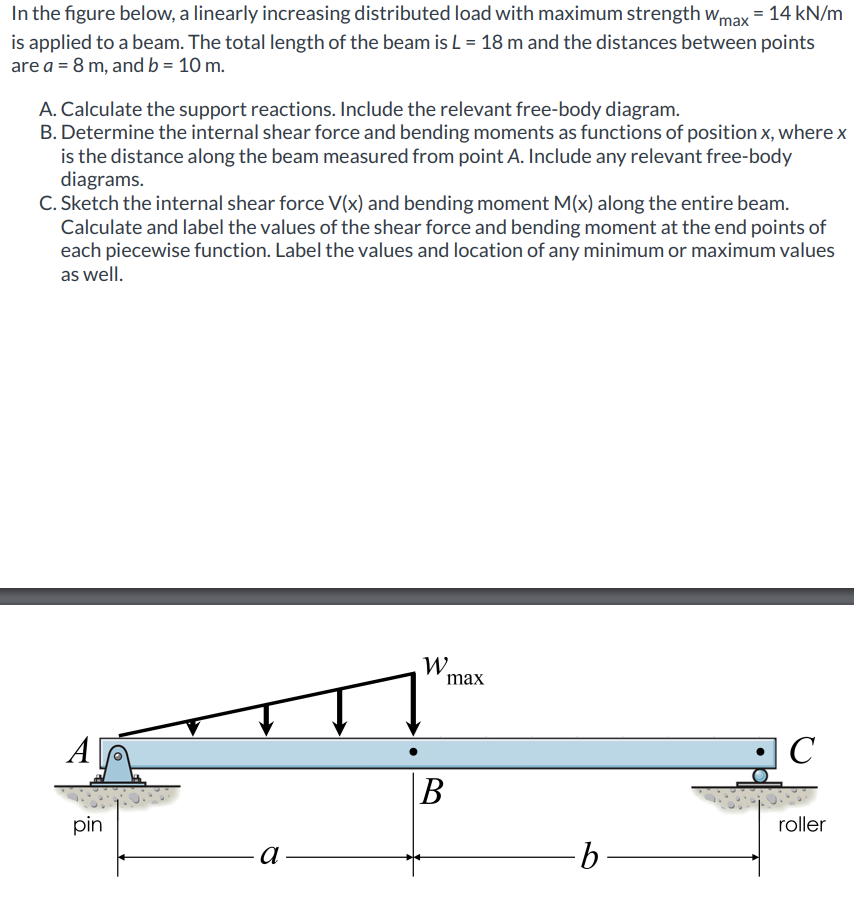 In the figure below, a linearly increasing